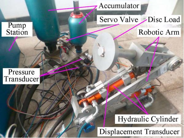 The_experimental_bench.jpg 9114750656d2fb54d442862b6c30f2f4.jpg